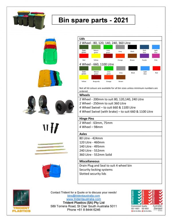Sheet with spare bin parts